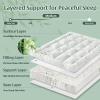 imageDOWNCOOL 3 Inch King Memory Foam Mattress Topper  Cooling Pillow Top Mattress Topper for Back Pain Relief with Bamboo Viscose Air Layer 1600 GSM Fill Deep Pocket Fits 821InchKing