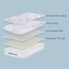 imageDOWNCOOL 3 Inch Mattress Ultra Thick and Fluffy Supportive Memory Foam Mattress Topper for Body Pain Pad with Breathable Mesh Design for Deep Sleep